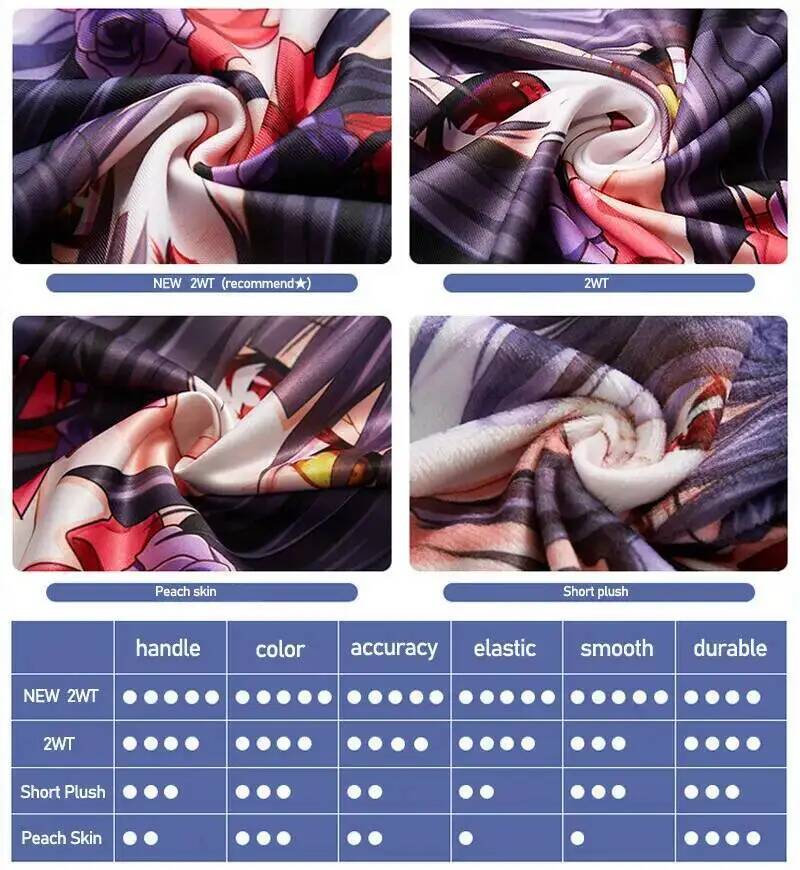 Anime Kakegurui English Jabami - Anime Cosplay Kakegurui recension och pris